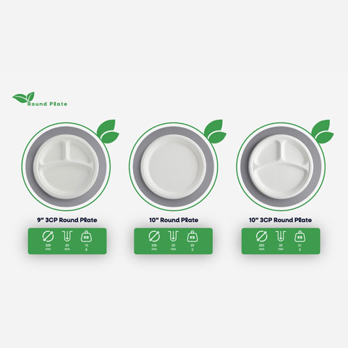 Buggase Containers & Plates